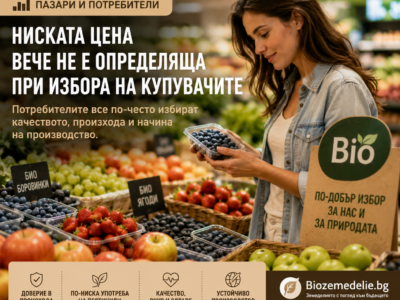 биопродукти, био,